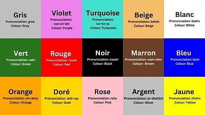 Colours